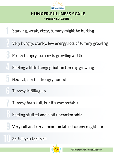 How To Make Healthy & Easy Snacks For Your Child Hunger-Fullness Scale